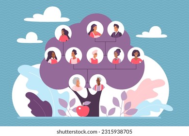 Family tree vector illustration. Cartoon genealogy chart with portraits of happy relatives in round frames on tree branches, love and reunion of three generations in infographic connection flowchart