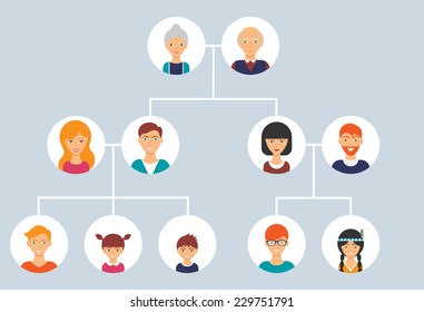 Family tree. Vector illustration, flat style 