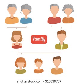 Family tree. Vector isolated illustration. 