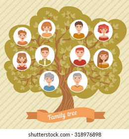 Family tree. Vector isolated illustration. Genealogical tree. Cartoon characters. 