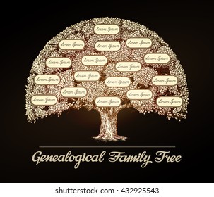 Family tree in vintage style. Pedigree, surname or dynasty