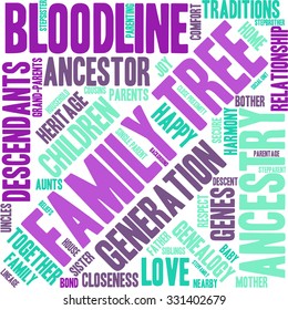 Family Tree word cloud on a white background.  