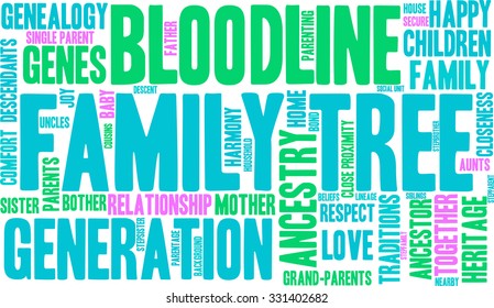 Family Tree Word Cloud On White Stock Vector (Royalty Free) 331402682 ...