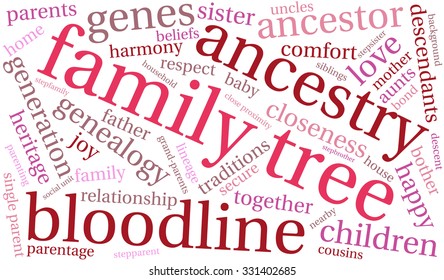 Family Tree word cloud on a white background.  