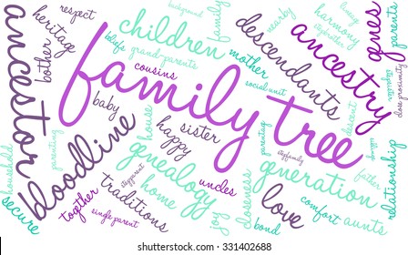 Family Tree Word Cloud On White Stock Vector (Royalty Free) 331402688 ...