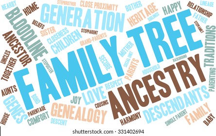 Family Tree word cloud on a white background.  