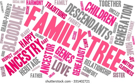 Family Tree word cloud on a white background.  