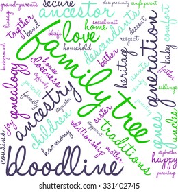 Family Tree word cloud on a white background.  