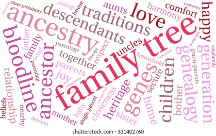 Family Tree word cloud on a white background.  