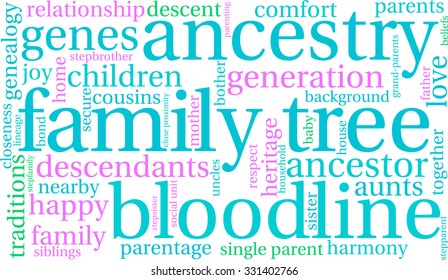 Family Tree word cloud on a white background.  