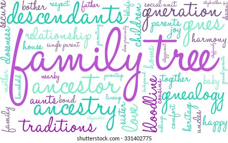 Family Tree word cloud on a white background.  