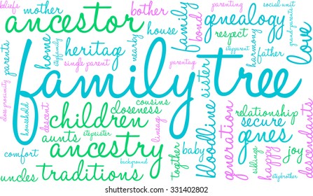 Family Tree word cloud on a white background.  