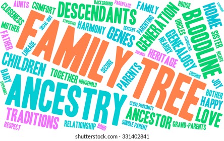 Family Tree Word Cloud On White Stock Vector (Royalty Free) 331402841 ...