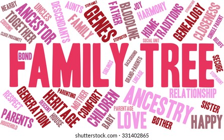 Family Tree Word Cloud On White Stock Vector (Royalty Free) 331402865 ...