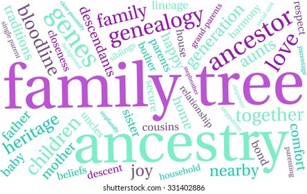 Family Tree word cloud on a white background.  