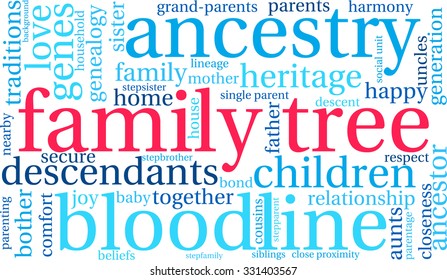 Family Tree word cloud on a white background.  