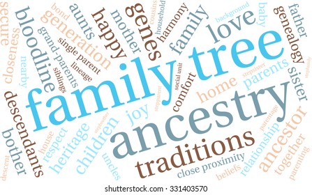 Family Tree Word Cloud On White Stock Vector (Royalty Free) 331403570 ...