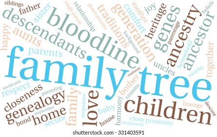 Family Tree word cloud on a white background.  