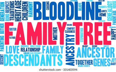 Family Tree word cloud on a white background.  