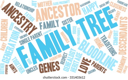 Family Tree Word Cloud On White Stock Vector (Royalty Free) 331403612 ...