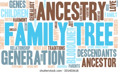 Family Tree Word Cloud On White Stock Vector (royalty Free) 331403618 