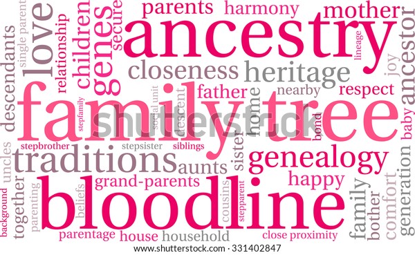 Family Tree Word Cloud On White Stock Vector Royalty Free 331402847