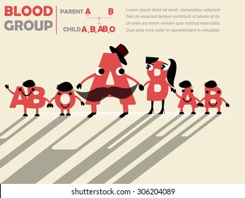 Family Tree's Cute Design Of Parent's Blood Group To Child's Blood Group : Father Is A And Mother Is B And Child Will Be A Or B Or O Of AB , Blood Group Concept Design