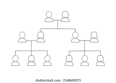 Family trees isolate on white background.
