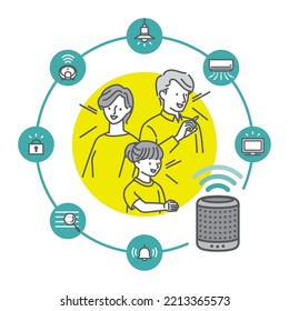 Family Using Smart Speakers (couple And Children)