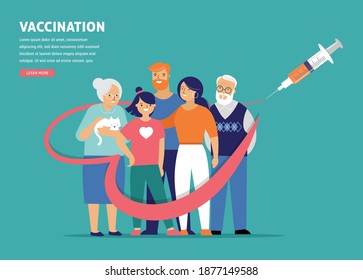 Family Vaccination concept design. Time to vaccinate banner - syringe with vaccine for COVID-19, flu or influenza and a family