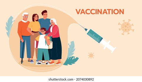 Family vaccination concept. People vaccination banner for immunity health. Covid-19. Family immunization against covid-19. Healthcare, coronavirus, prevention and immunize. Vector flat illustration.