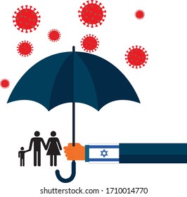 Family Vector Flat Illustration During Coronavirus Covid-19. Coronavirus Infection Control. Bacteria In The Air. Immune System Protectio, Support. 
Israel Government Protection With Umbrella. 