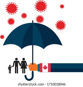 Family vector flat illustration during Coronavirus Covid-19. Coronavirus infection control. Bacteria in the air. Immune system protectio, support. 
Canada government protection with umbrella. 