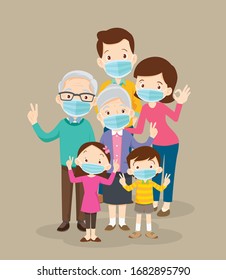 family wearing protective Medical mask for prevent coronavirus Wuhan Covid-19.Dad Mom Daughter Son wearing a surgical mask.