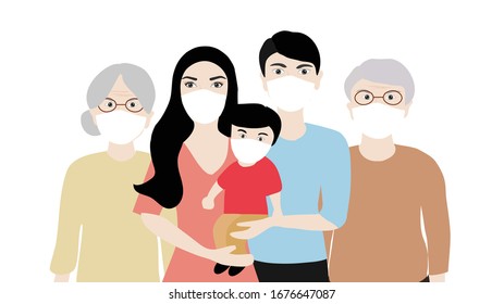 Family wearing surgical masks to prevent COVID-19 disease virus outbreak vector illustration. COVID-19 coronavirus design concept background 