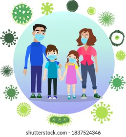 The family wears medical masks to protect themselves from the coronavirus, covid-19. Self-isolation. The virus is around. 