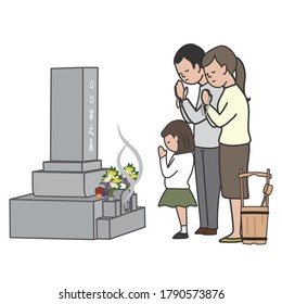 The family who does a visit to a grave
English translation of Japanese in the image:the grave of the somehow's