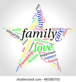 Family word cloud