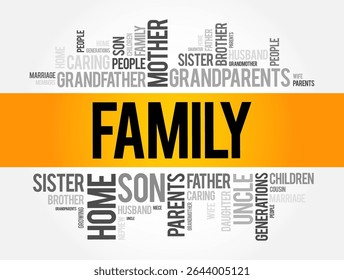 Colagem em nuvem de palavra da família, plano de fundo do conceito social