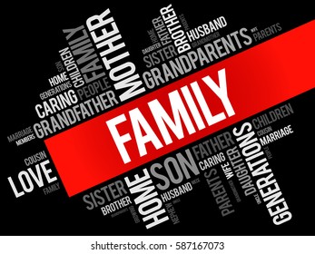 Family word cloud collage , social concept background