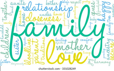Family word cloud on a white background. 