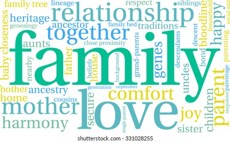 Family word cloud on a white background. 