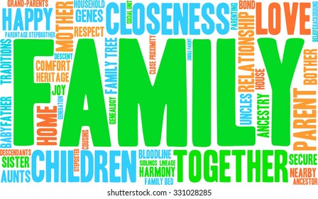 Family word cloud on a white background. 