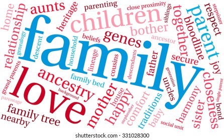 Family word cloud on a white background. 