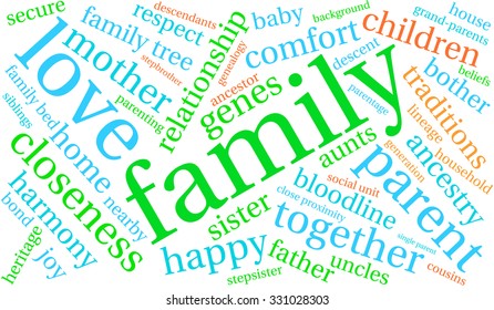 Family word cloud on a white background. 