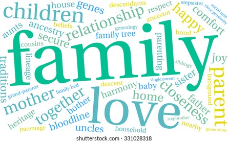 Family Word Cloud On White Background Stock Vector (Royalty Free ...