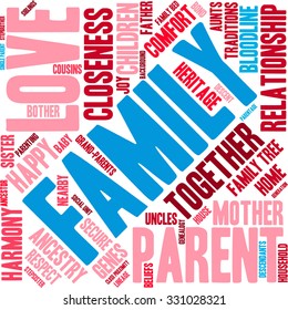 Family word cloud on a white background. 