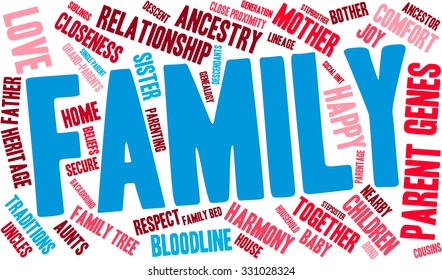 Family word cloud on a white background. 