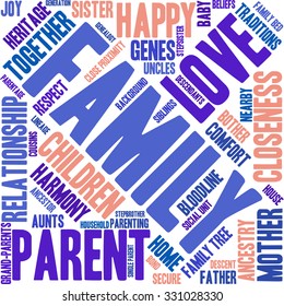 Family word cloud on a white background. 