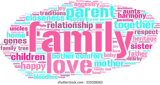 Family Word Cloud On White Background Stock Vector (Royalty Free ...